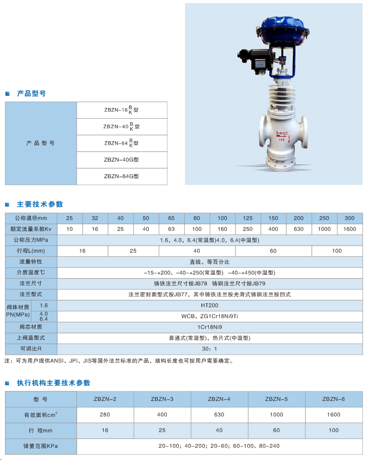 202105079420.jpg 氣動薄膜雙座調節(jié)閥.jpg